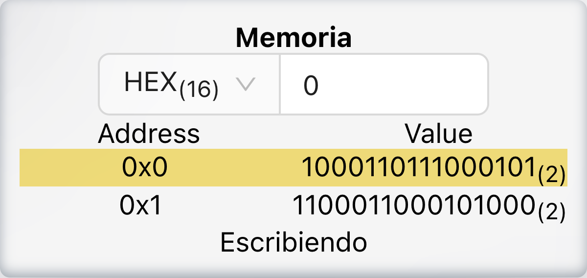 Memoria